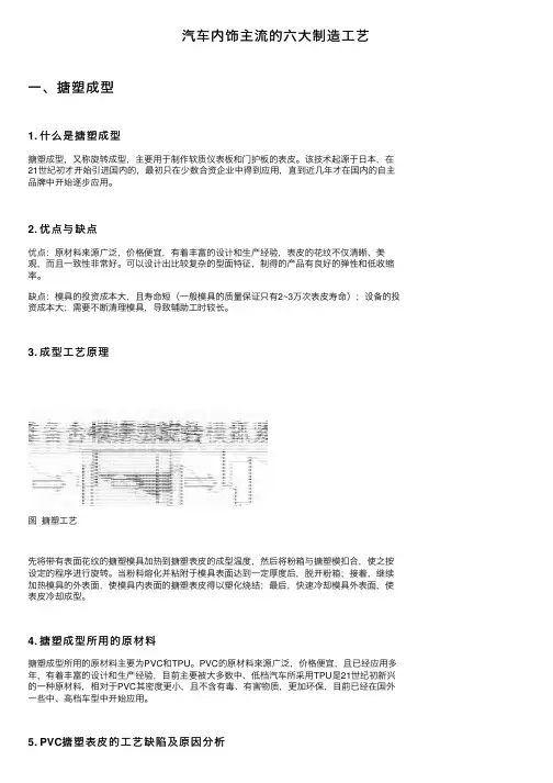 汽车内饰主流的六大制造工艺