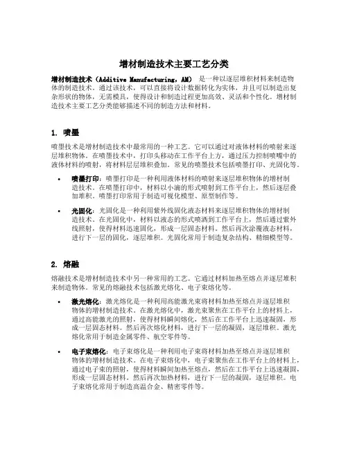增材制造技术主要工艺分类