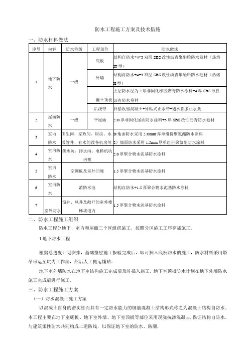 防水工程技术施工方案