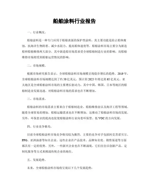 船舶涂料行业报告