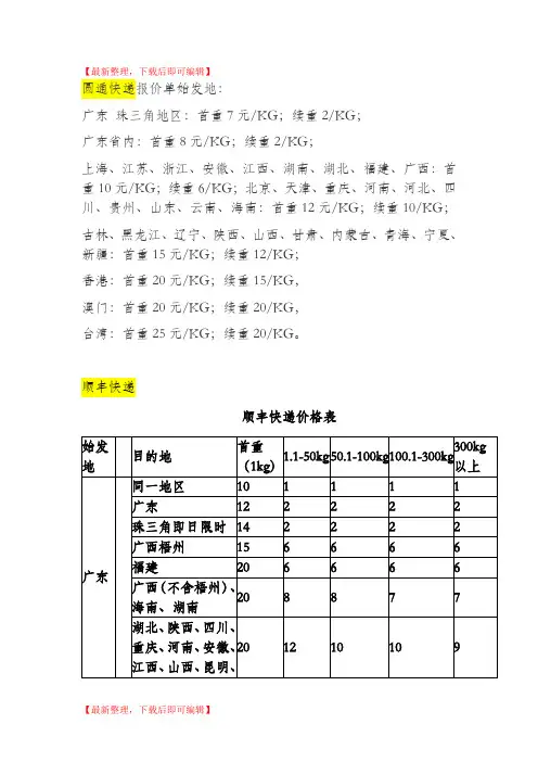 深圳发出常用快递价格表(完整资料).doc