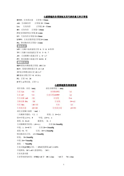 心脏彩超的各项指标正常值及其代表的意义-ivs正常值