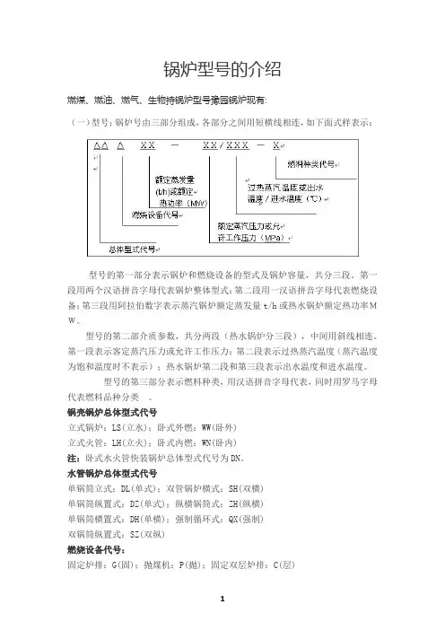 锅炉型号的介绍