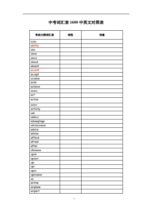 中考词汇1600中英文对照原版