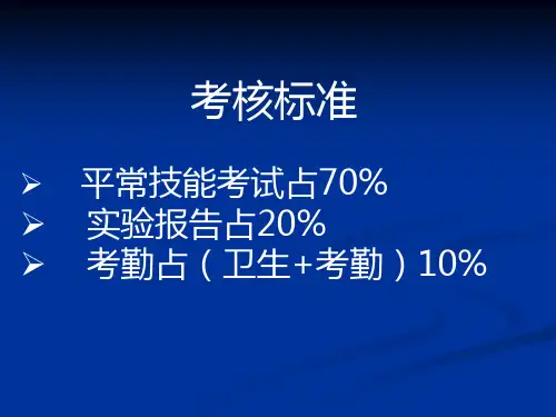 实验一植物组织渗透势的测定(质壁分离法)