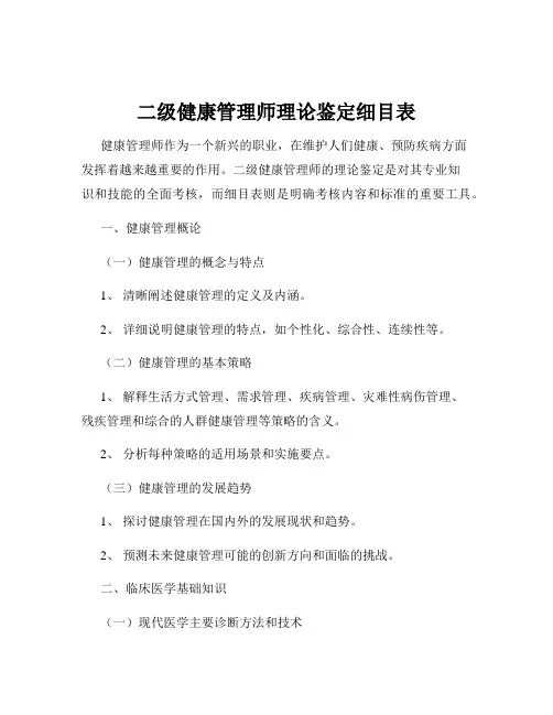 二级健康管理师理论鉴定细目表