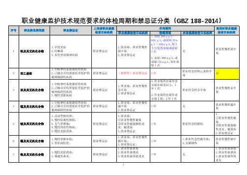 职业健康监护技术规范要求的体检周期和禁忌证分类