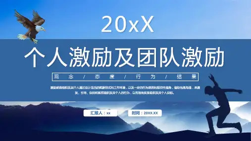 蓝色商务风个人激励及团队激励PPT