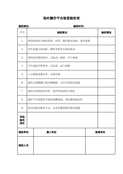 8临时操作平台检查验收表