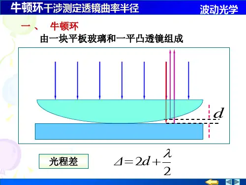实验牛顿环干涉测定透镜曲率半径