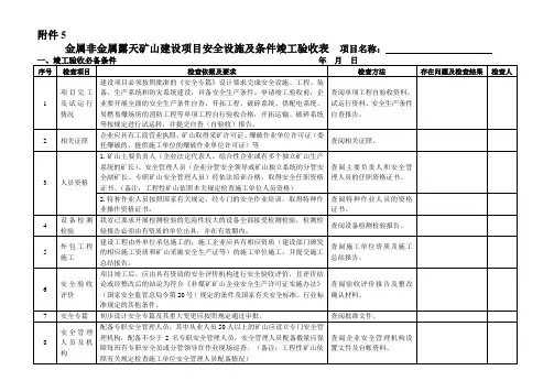 竣工验收自验收检查表
