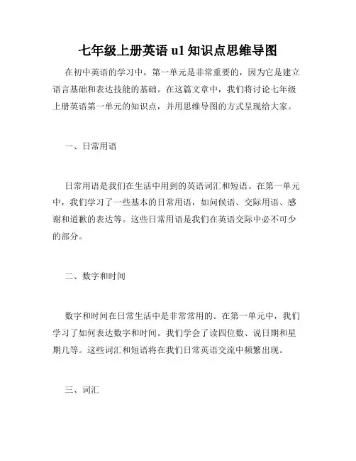 七年级上册英语u1知识点思维导图