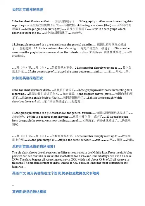 如何用英语描述图表范文