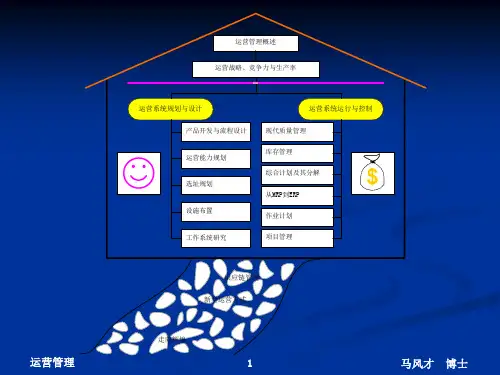 现代质量管理原理分析(ppt 51页)