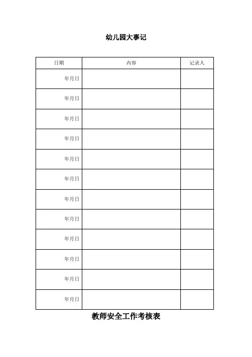 幼儿园管理实用表格：幼儿园大事记