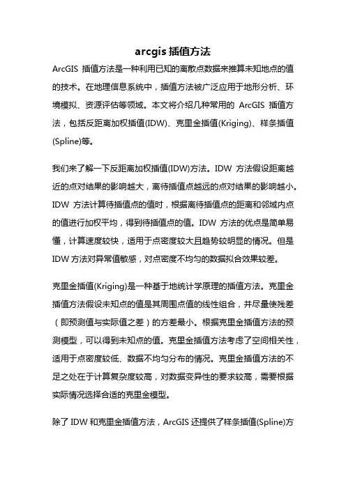 arcgis插值方法
