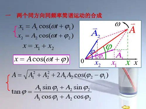 课件：简谐运动的合成(1)