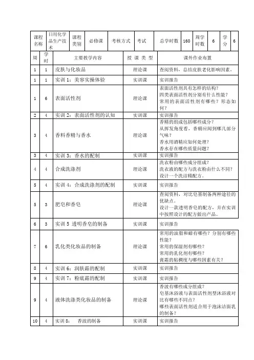 日用化学品制造原理与工艺  教学日历