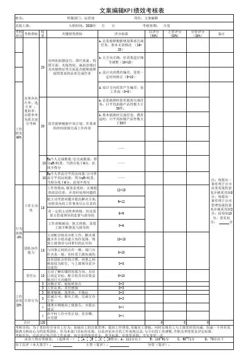 文案编辑绩效考核表