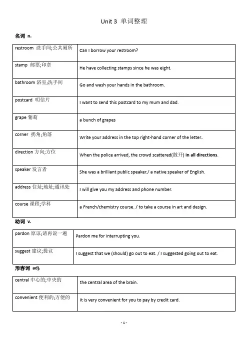 人教版九年级英语Unit3 单词整理