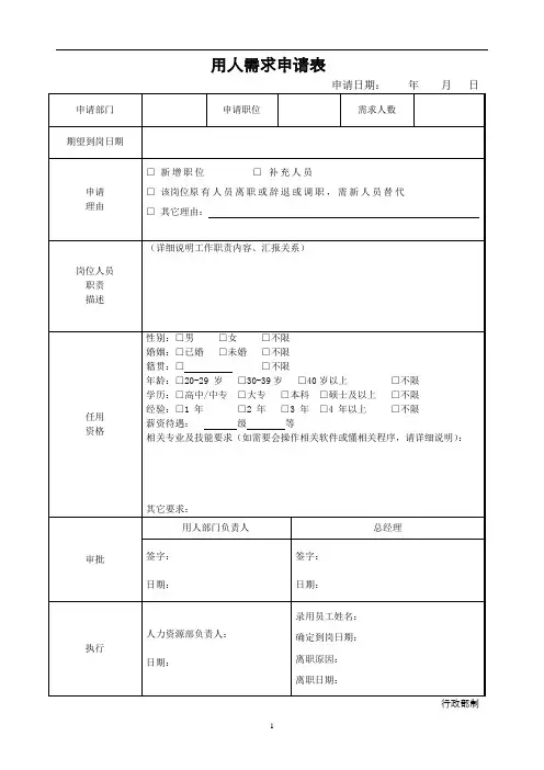 用人需求申请表