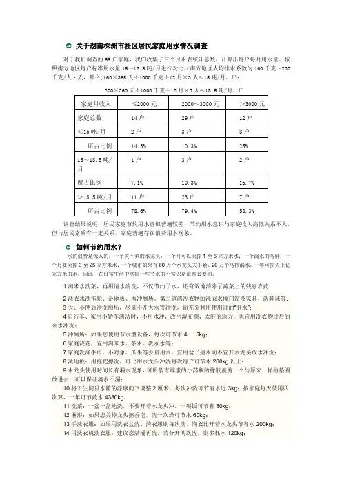 节约用水的小报