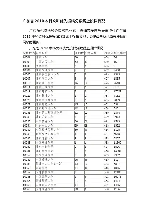 广东省2018本科文科优先投档分数线上投档情况