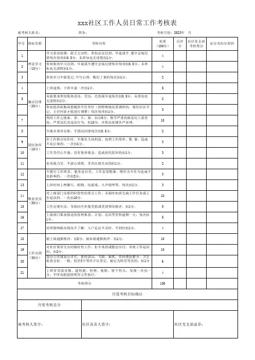 社区工作人员日常考核表