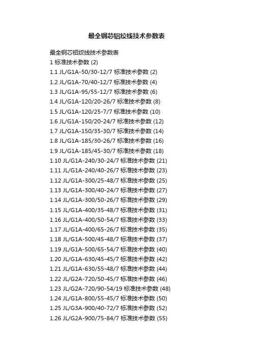 最全钢芯铝绞线技术参数表