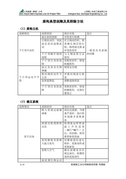 盾构典型故障排除
