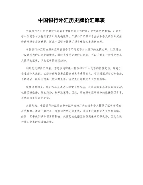 中国银行外汇历史牌价汇率表