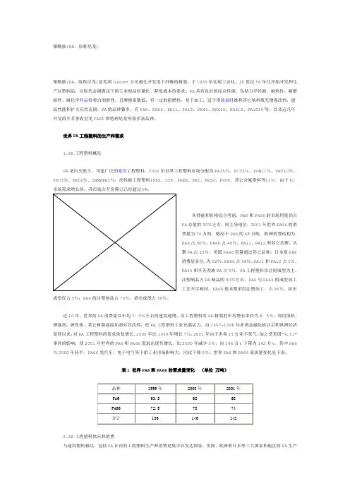 聚酰胺(PA，俗称尼龙)
