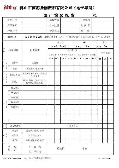 出货检验报告