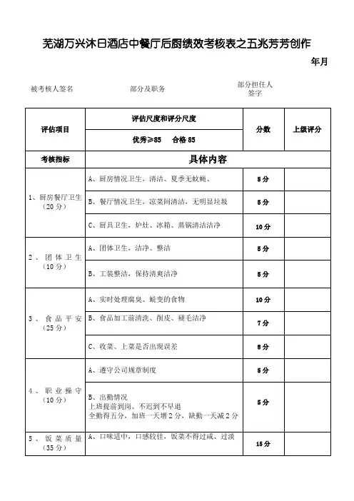 后厨员工绩效考核表