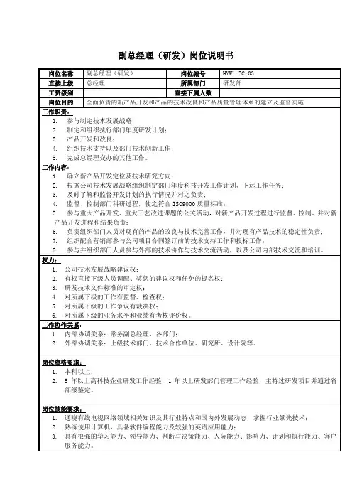 副总经理(研发)岗位说明书