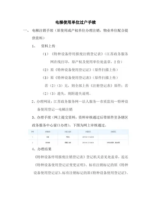 电梯过户手续