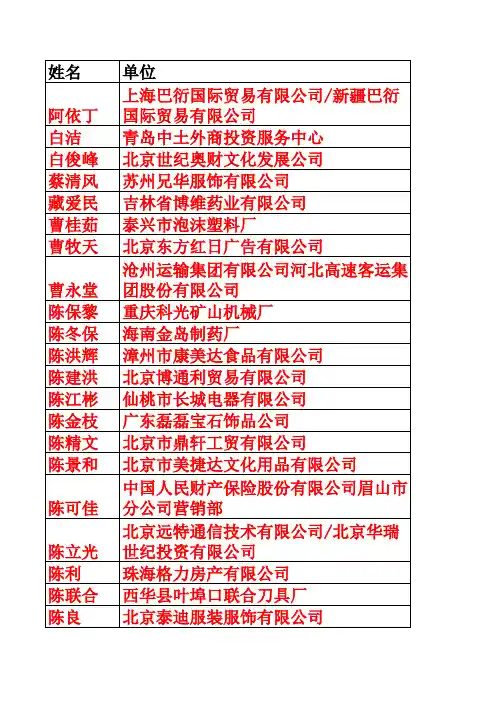 企业名录