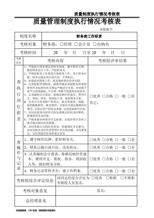 质量管理制度执行情况考核表(财务部),药品经营企业