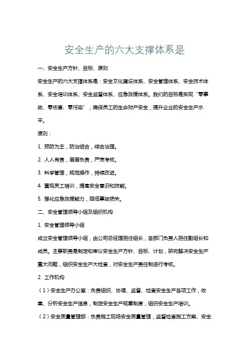 安全生产的六大支撑体系是