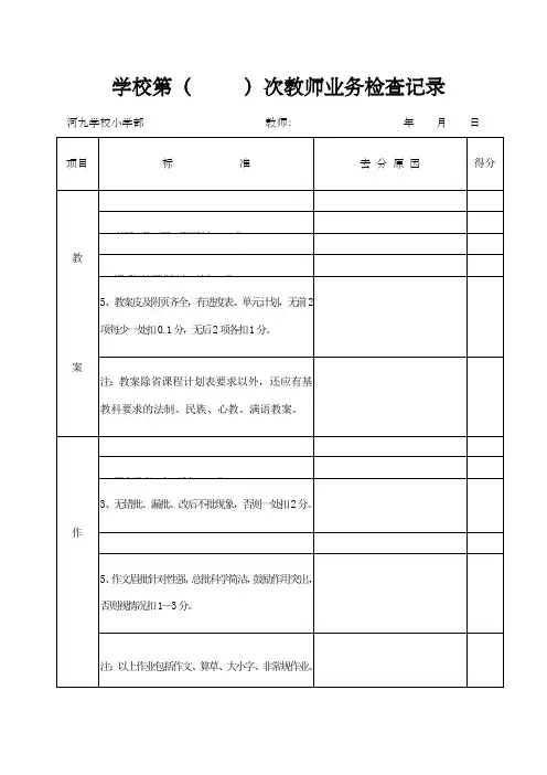 教师业务检查记录