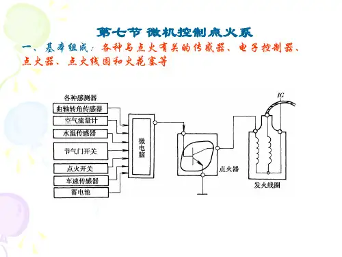 微机控制点火系5