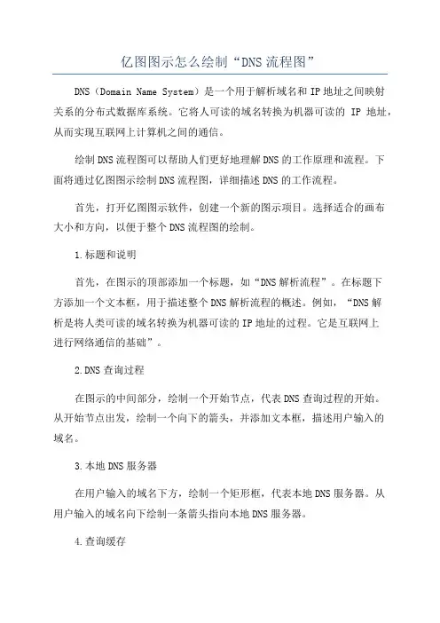 亿图图示怎么绘制“DNS流程图”