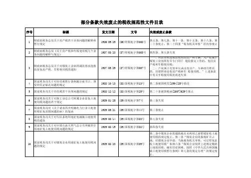规范性文件条款