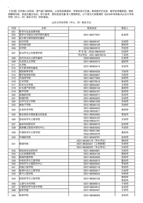 2018年考研复试山东大学各学院（中心、所）联系方式