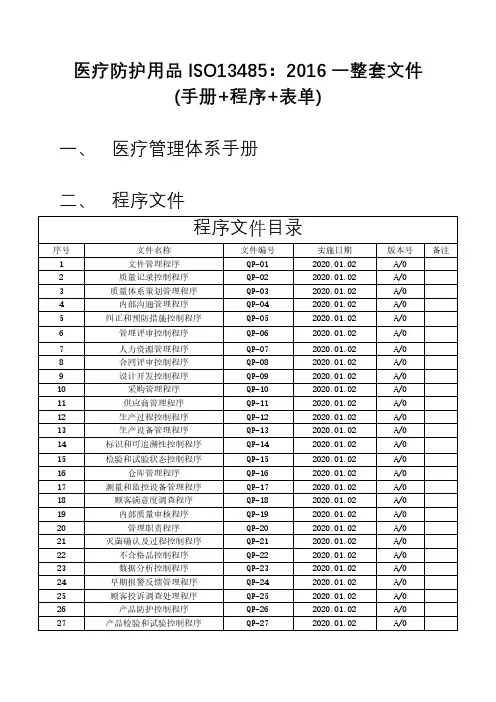 最新医疗防护用品ISO13485：2016一整套文件(手册+程序+表单)