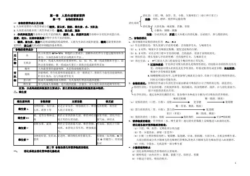 七年级下册生物复习提纲1