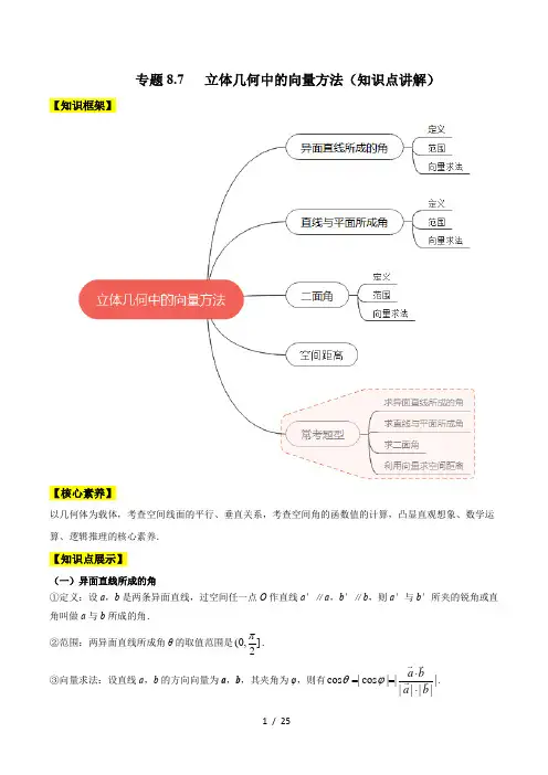 立体几何中的向量方法(知识点讲解)高考数学一轮复习(新教材 新高考)(解析版)