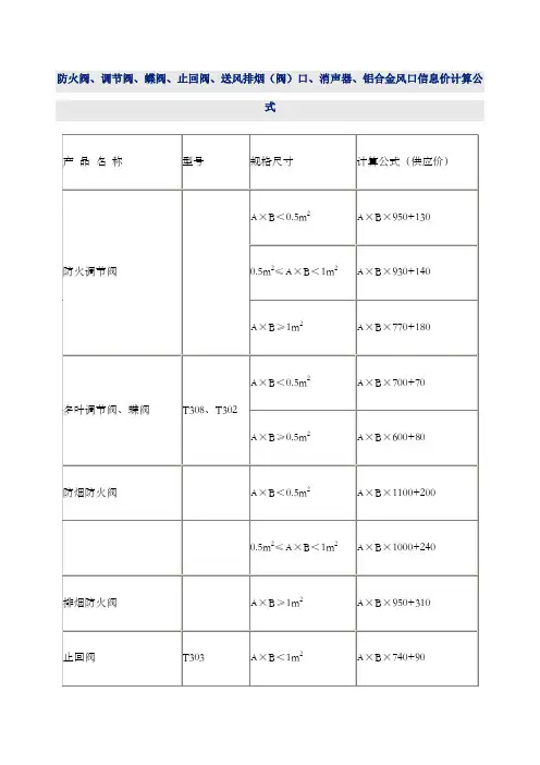 风阀、风口计价公式