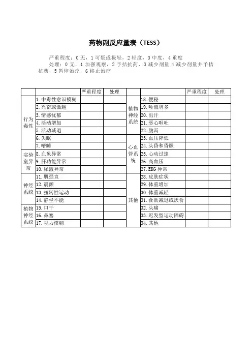 药物副反应量表(TESS)