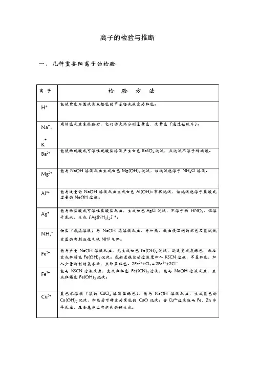 离子的检验与推断--高一化学教案